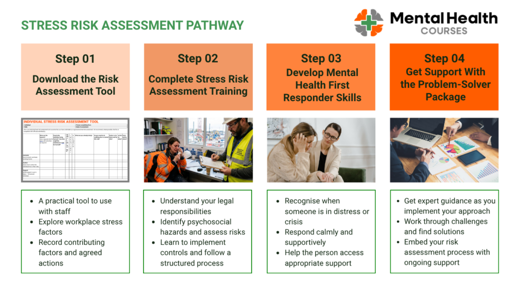 workplace mental health support